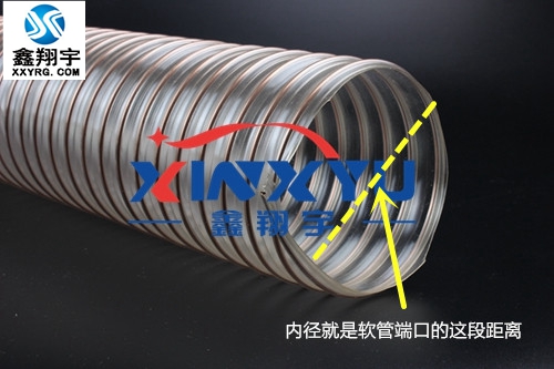 pu吸塵管,pu伸(shēn)縮管,pu通(tōng)風(fēng)管 pu吸塵管(guǎn),pu伸縮管,pu通風管(guǎn)