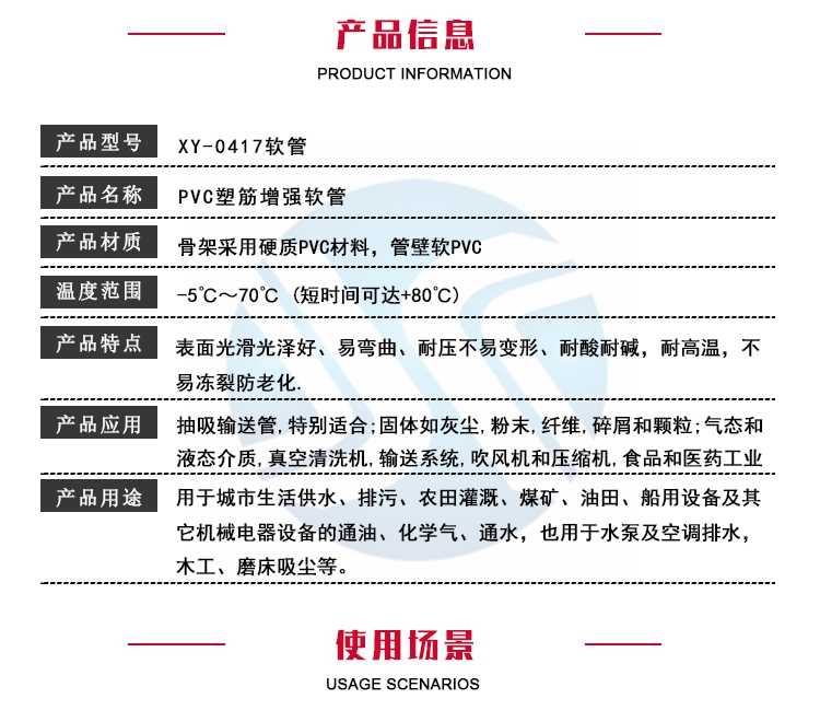 PVC方筋增強軟管 PVC方筋(jīn)增(zēng)強軟管(guǎn)