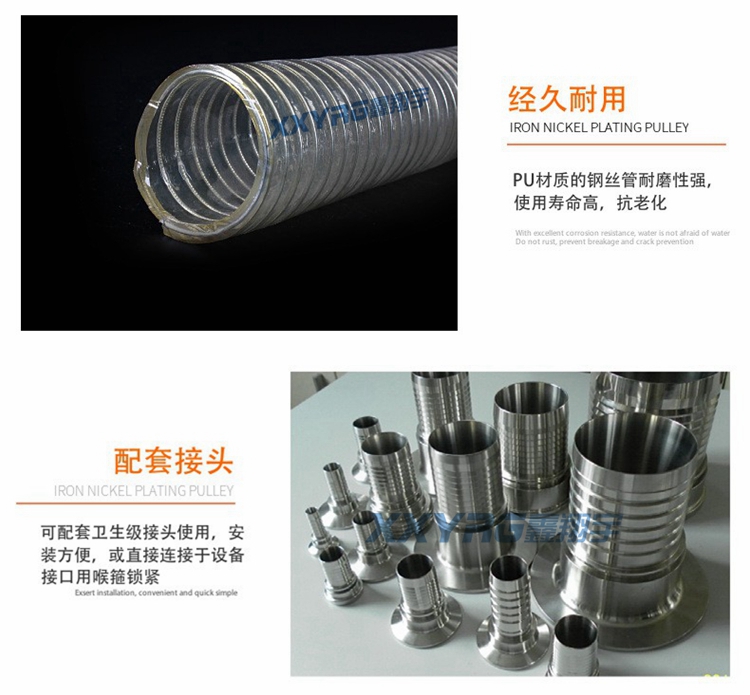 食品級(jí)PU鋼絲管 食品級PU鋼絲管